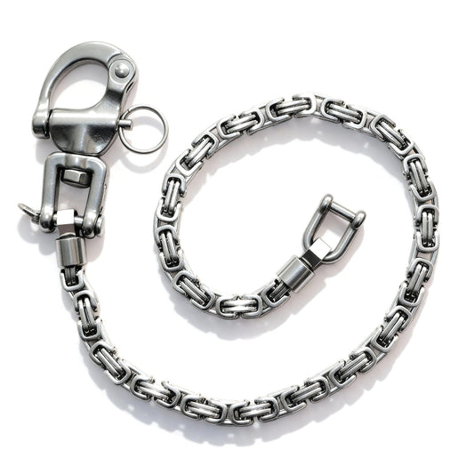 Byzantine Wallet Chain